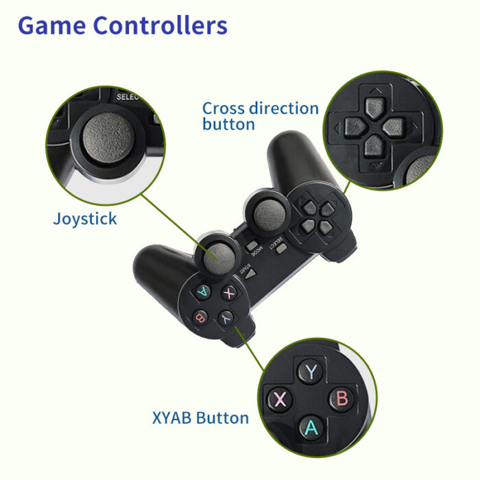 multiple function of gamepad - Image 7