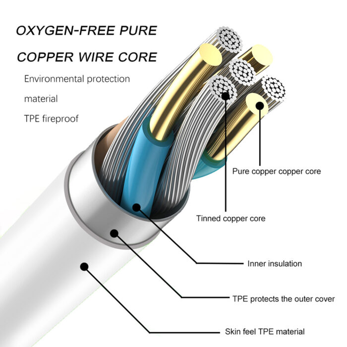 GP5-1619 date cable for ps5 - Image 9